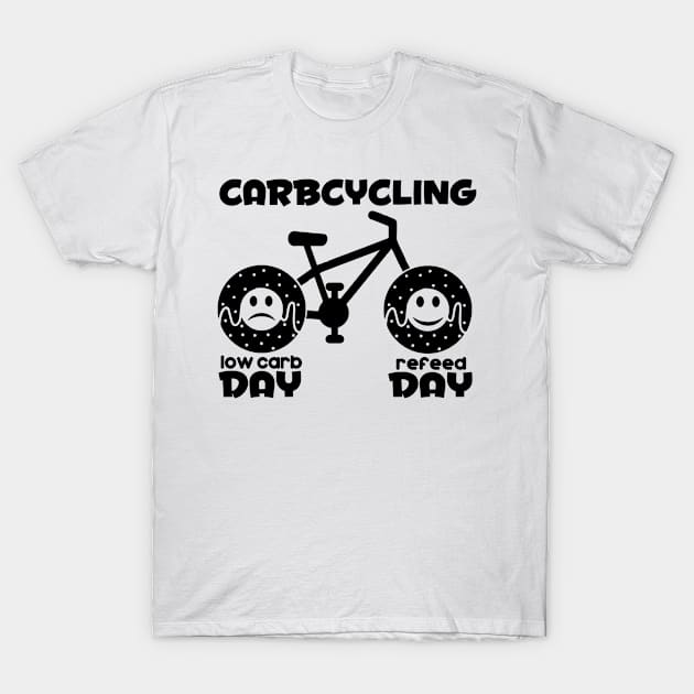 Funny Carb Cycling T-Shirt by helloshirts